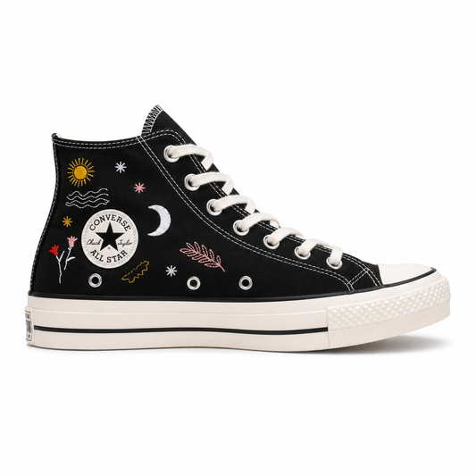 CONVERSE